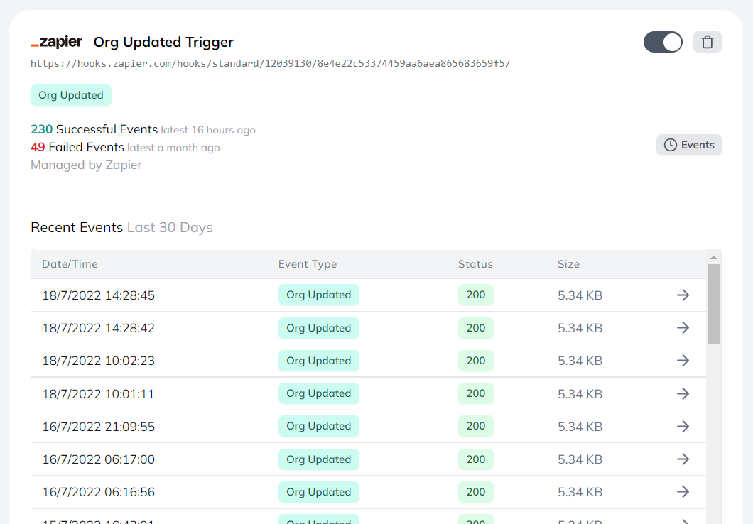 Zapier event logs Zapier event logs